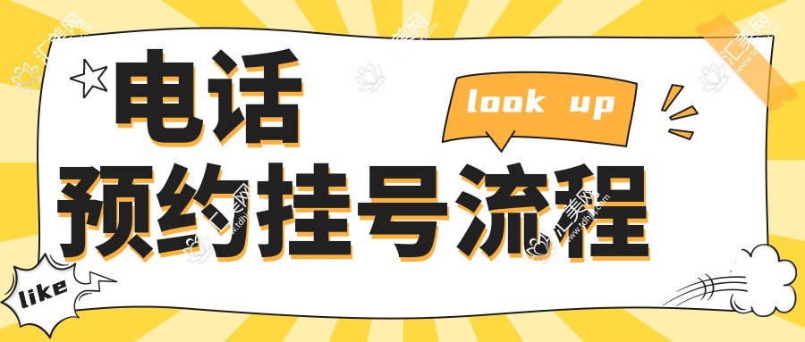 电话预约挂号流程