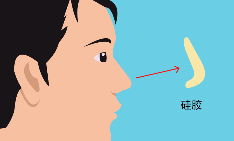 三、昆明韩辰医疗美容医院