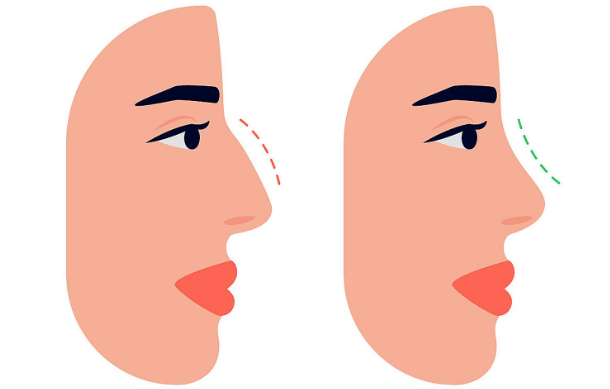 六、昆明艺星医疗美容医院