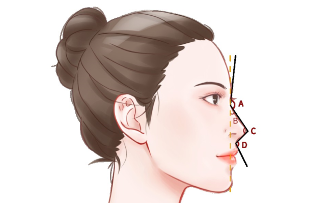 八、昆明铜雀台整形美容医院