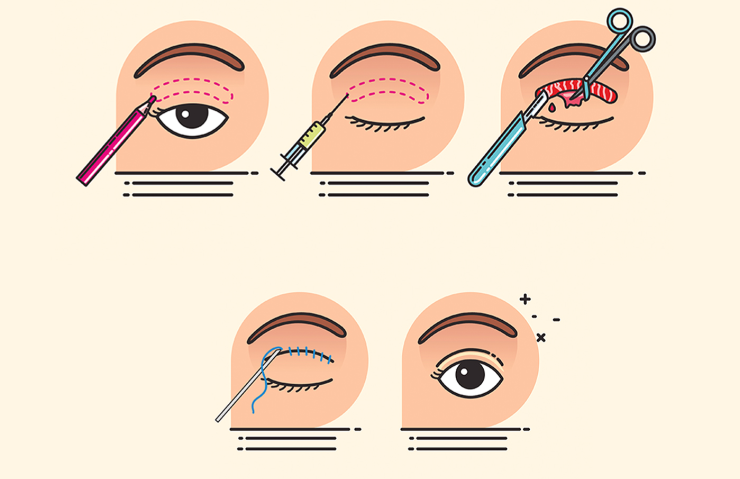 三、温州和平整形医院