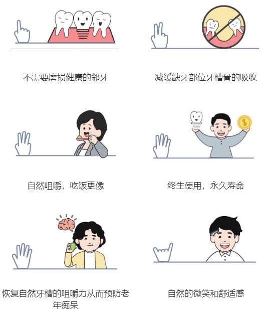 三、瑞典Astra种植牙的局限性